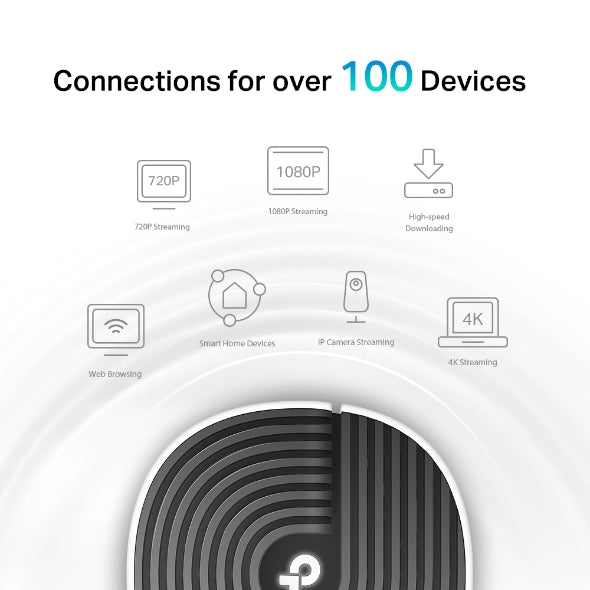 راوتر TP-LINK DECO S7